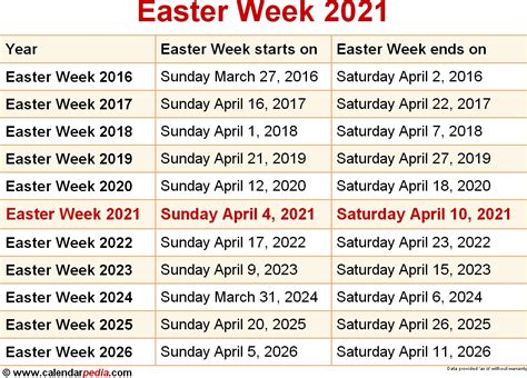 Free printable 2021 calendars are available here. 2020 Calendar Free Printable Liturgical - Calendar Inspiration Design