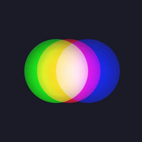 The Best Animated  Color Optimization Option Ideas