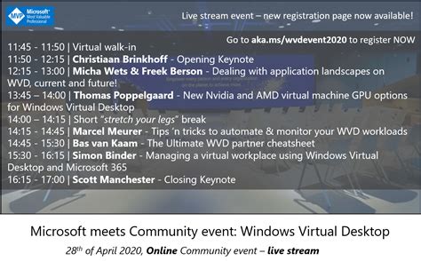 Online Event Microsoft Meets Community Event Windows Virtual Desktop