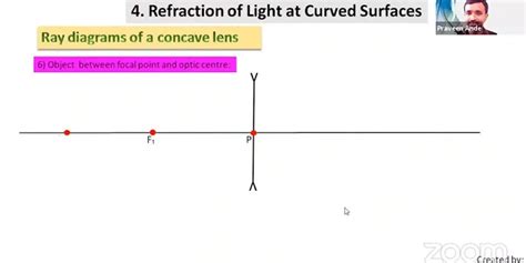 When An Object Is Placed Between The Principal Focus And The Optical