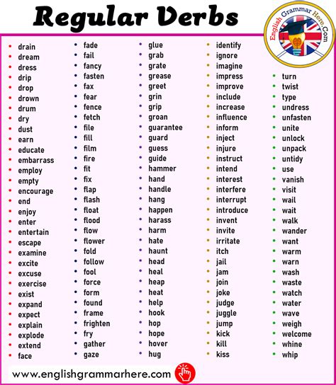 600 Regular Verbs List In English English Verbs English Grammar