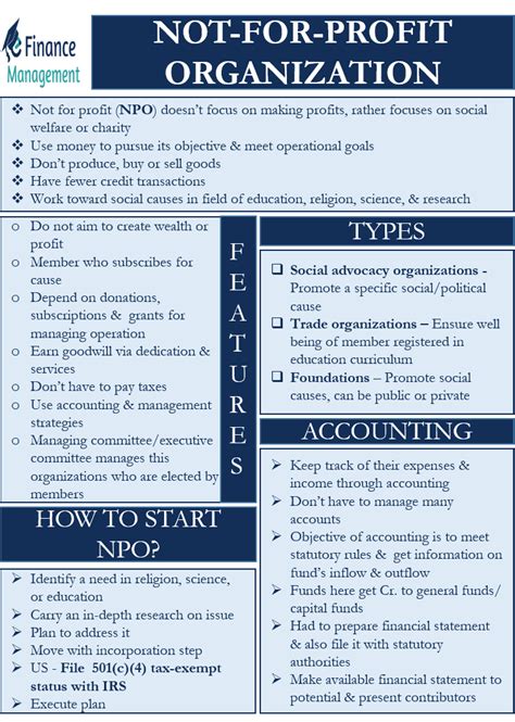 Not For Profit Organization Meaning Types And Features Efm