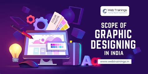 Scope Of Graphic Designing In India Web Trainings
