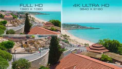 Difference Between Video Standards 4k Uhd And Full Hd Stock Footage