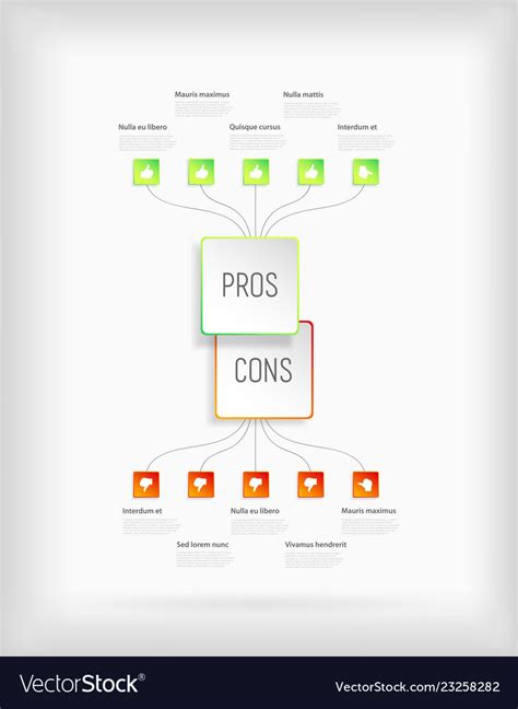Pros And Cons Comparison Template Royalty Free Vector Image