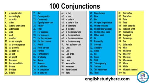 Conjunctions Archives English Study Here