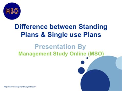 Asked jan 10, 2018 in business studies by jisu zahaan (29.7k points). Difference between standing plans & single use plans