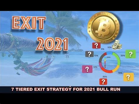 What are your views guys??? ULTIMATE CRYPTO EXIT PLAN. MY 7 TIER PROFIT TAKING ...