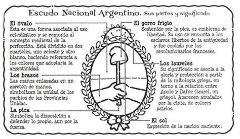 EducaciÓn Primaria 12 De Marzo Día Del Escudo Nacional Nuestro Escudo