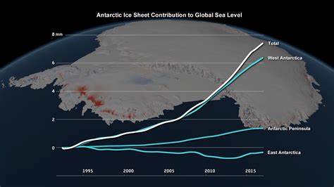 Antarctica Has Lost More Than 3 Trillion Tons Of Ice In 25 Years Ncpr