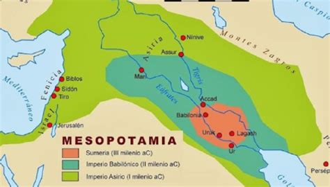 What Is Ancient Mesopotamia The Start Of History Civilization And