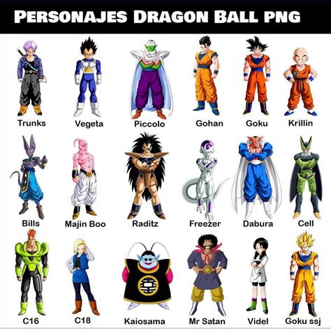Evolución De Los Personajes De Dragon Ball