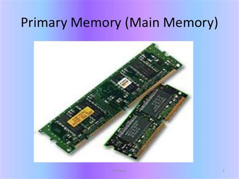 Basic Information About Computer Memory