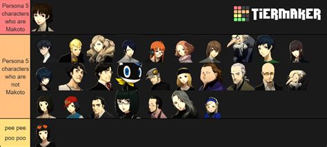 Social trees, confidants and party members detailed. My ToTalLy AmAzInG aNd LeGiT Persona 5 character tier list ...