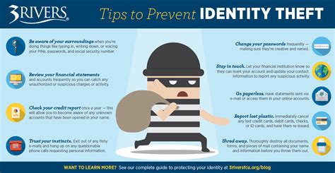 Tips To Prevent Identity Theft