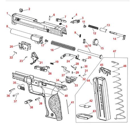 How Many Parts In An Mandp Pistol Mp Pistol Forum