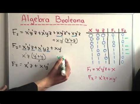 Compartimos con ustedes el libro algebra baldor de aurelio baldor en formato pdf para descargar. álgebra De Baldor En Pdf | Libro Gratis