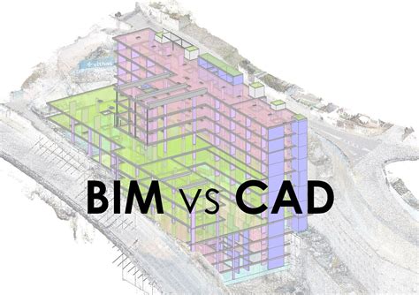 Bim Vs Cad Files What S The Difference