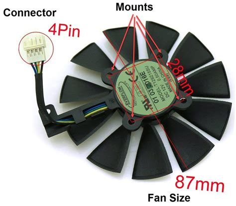 Gpu Fan Replacement Guide How To Find Right Graphics Card Fan