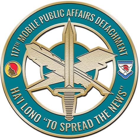 Dvids 117th Mobile Public Affairs Detachment Hawaii