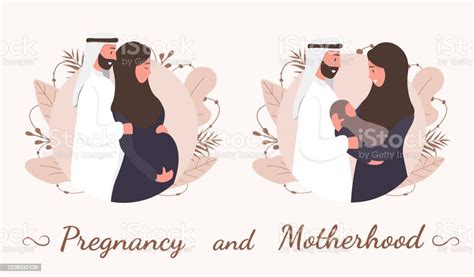 Keluarga Muslim Tradisional Kehamilan Dan Kelahiran Anak Pada Pasangan