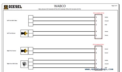 Wabco Hydraulic Abs Wiring Diagram Wabco 4 4m Ab Wireing Diagram Haldex