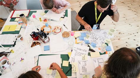 How To Run A Design Thinking Workshop Guide