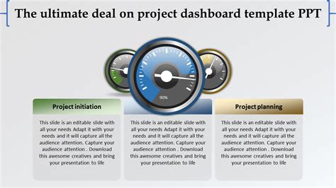 Best Project Dashboard Template Ppt For Business