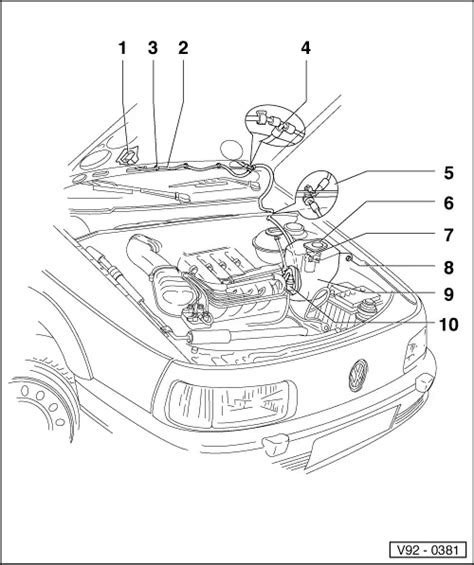 Volkswagen Workshop Manuals Passat B3 Vehicle Electrics