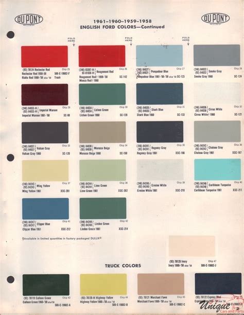 Ford England Paint Chart Color Reference Paint Charts Classic Cars