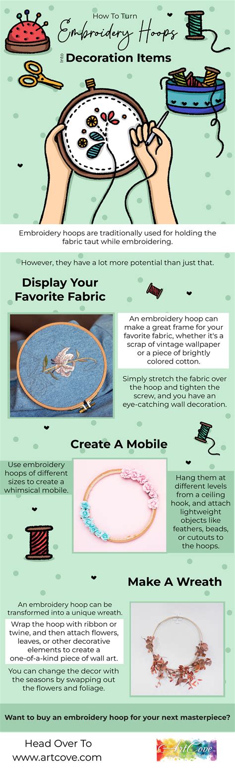 How To Turn Embroidery Hoops Into Decoration Items