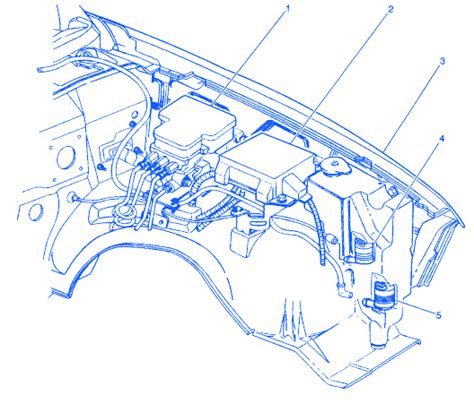 2001 Chevy Blazer Wiring Diagrams