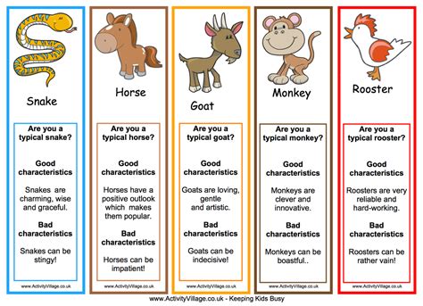 Image Result For Animal Personality Traits Character Traits