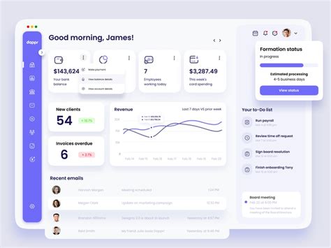 Finance And Hr System Dashboard Design By Ghulam Rasool 🚀 For Cuberto On