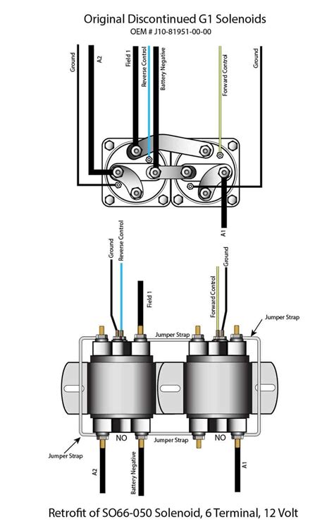 2001 yamaha roadstar 1600 wiring diagram; Yamaha Gas Golf Cart Wiring Diagram For Your Needs