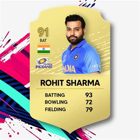 I Made Some Fifa Inspired Rating Cards For Cricket Players Rcricket