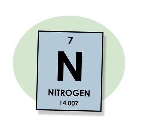 Nitrogen Rocketology Nasas Space Launch System