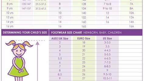 Size Conversion Chart For Kids Clothing A Heart For Sewing