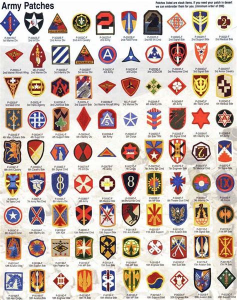 Current Army Patch Chart