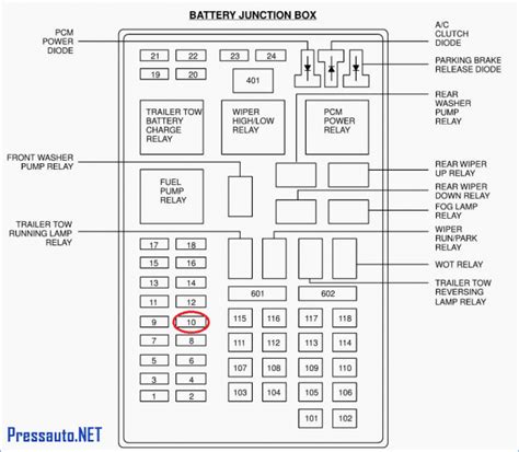 2006 Ford Expedition Fuse Box Diagram