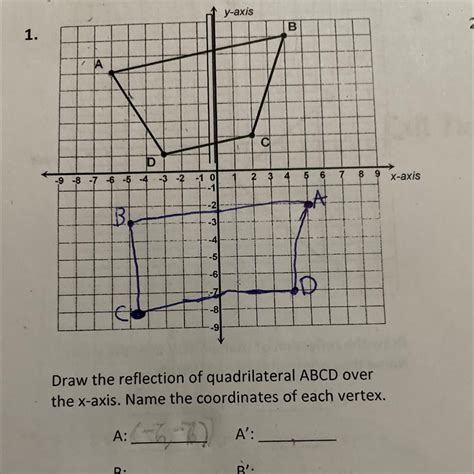 Draw The Reflection Of Quadrilateral Abcd Over The X Axis Name The Coordinates Of Each Vertex