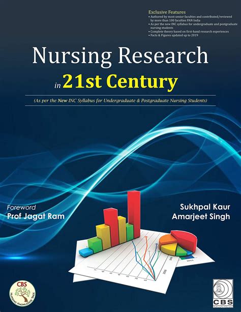 Nursing Research In 21st Century Pb 2020 9789389261899 Sukhpal Kaur
