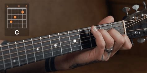 Chord Guitar Finger Position Slide Elements