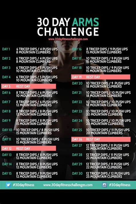 Pin By Kim Goodwin On Fitness And Fun 30 Day Arm 30 Day Workout