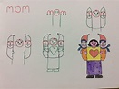 Kids friendly drawings - Simple Craft Ideas