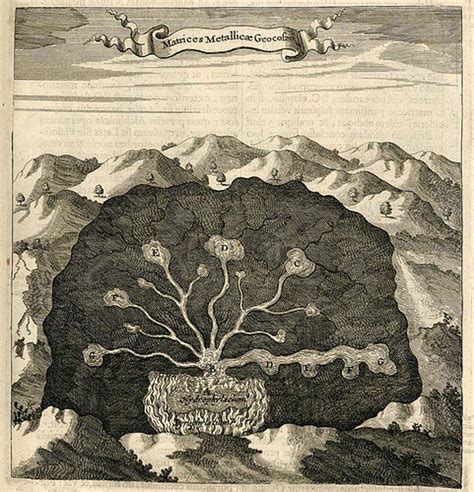 Athanasius Kircher Mundus Subterraneus Illustration Art Scientific
