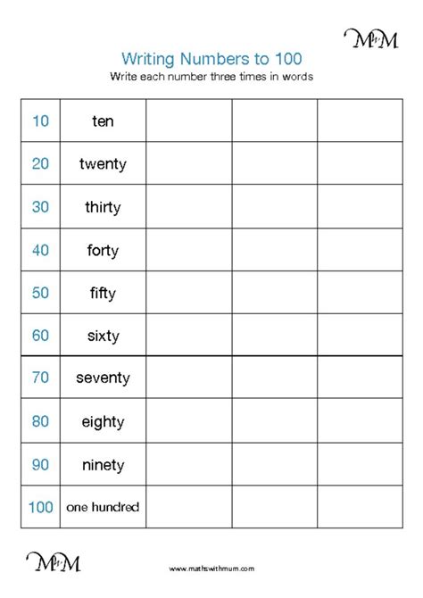 Writing Numbers In Words Worksheets 1 100
