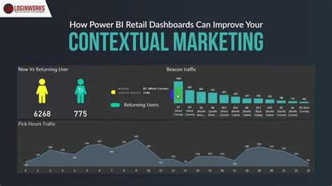 How Power Bi Retail Dashboards Can Improve Your Contextual Marketing Vrogue
