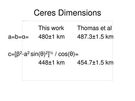 Ppt Rotational Poles And Dimensions Of Ceres And Vesta And Three