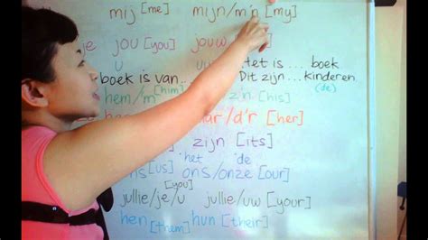 Belajar Bahasa Belanda 12 Kepunyaan Kepemilikan Mij Mijn Jouw Uw Zijn